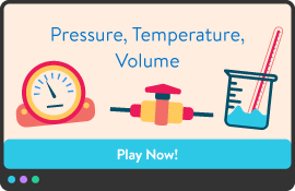 Pressure, temperature, volume